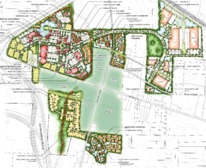 Land and development